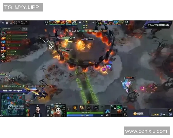 dota2基辅比赛预测-预测分析,基辅Dota 2大赛的前景展望-dota2基辅比赛预测